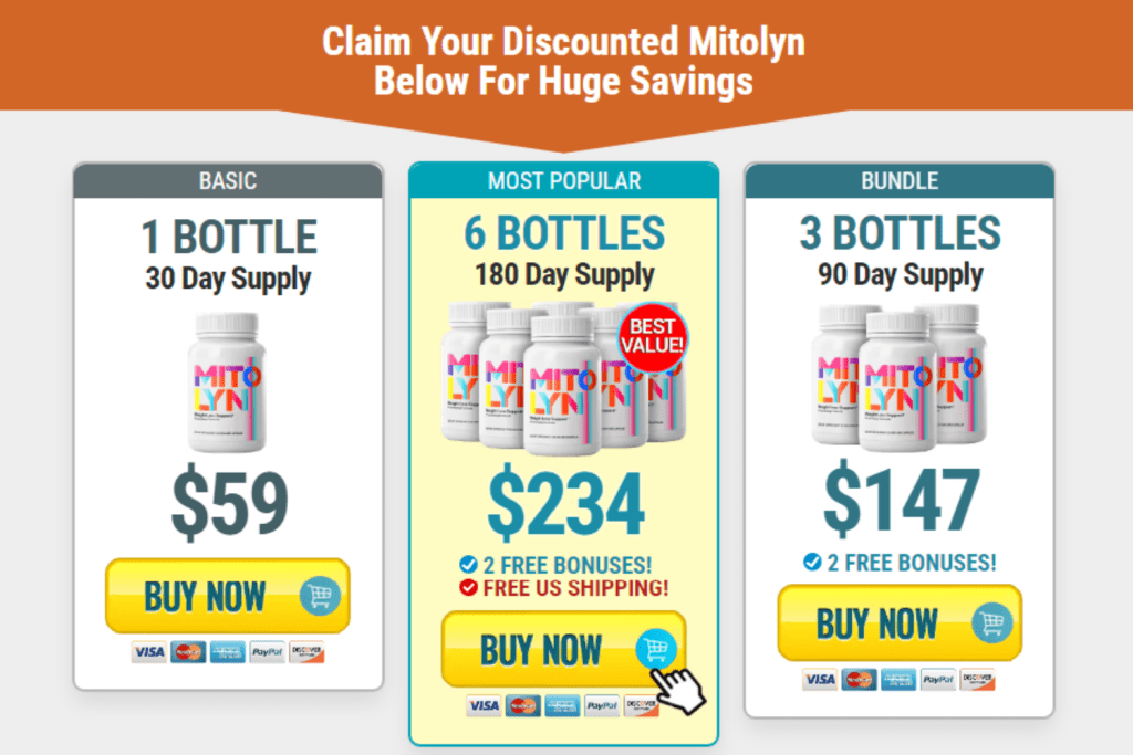 Mitolyn Price & Bonuses